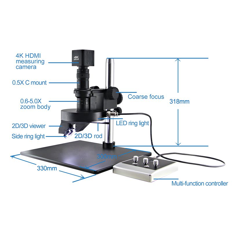 3D Rotating Video Microscope